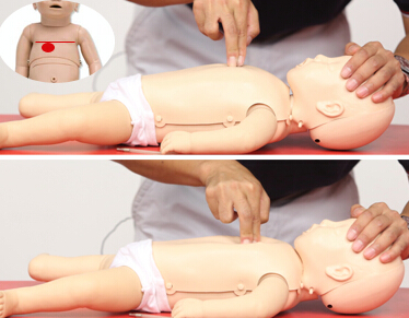 兒童護理模擬人