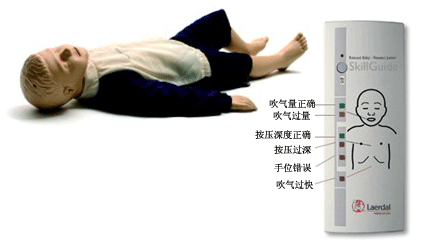 ���K���� ���A�ͺ�������@ʾ��